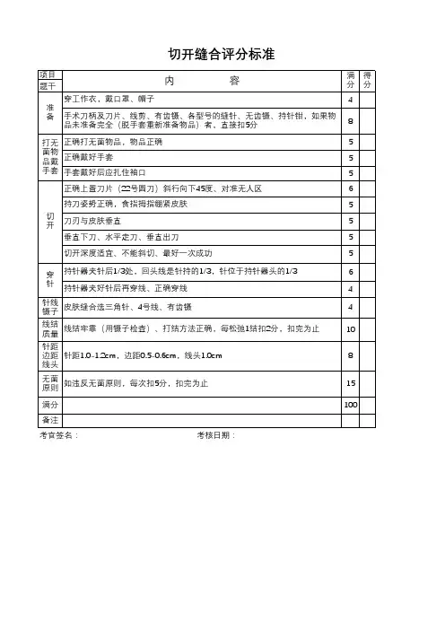切开缝合操作评分标准