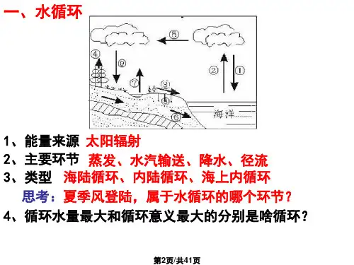 高三地理一轮复习水循环和洋流.pptx