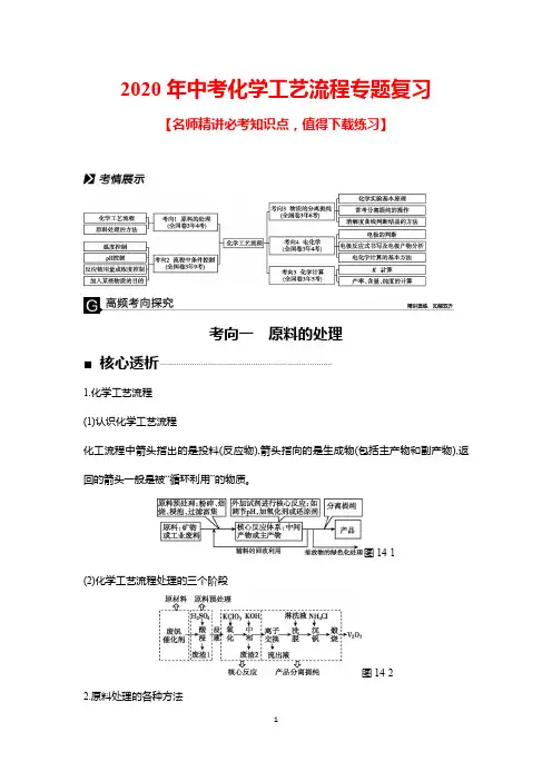 2020年中考化学工艺流程专题复习及答案