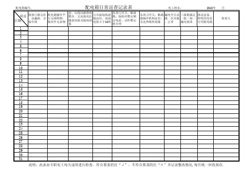 配电箱日常检查表