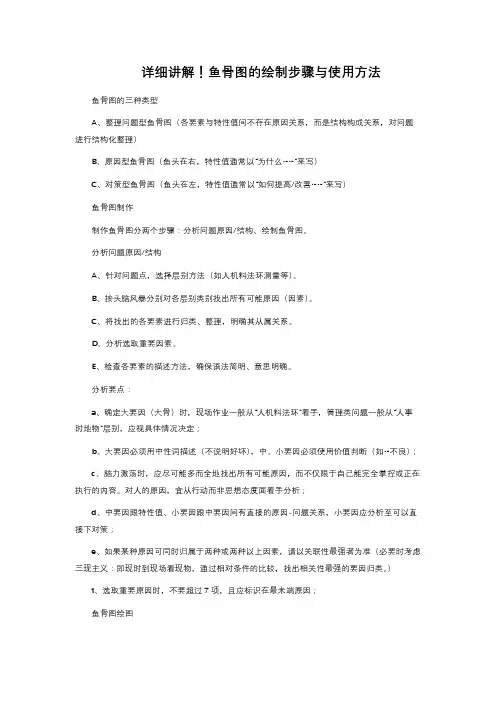 详细讲解!鱼骨图的绘制步骤与使用方法