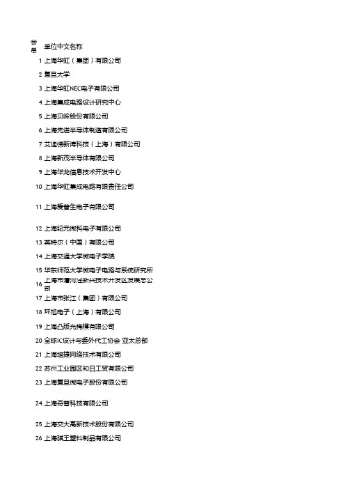半导体公司名录