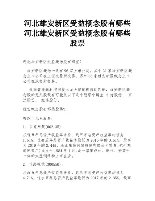 河北雄安新区受益概念股有哪些河北雄安新区受益概念股有哪些股票