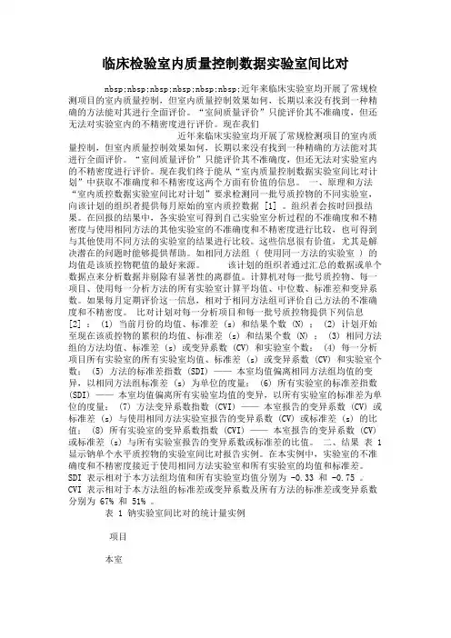临床检验室内质量控制数据实验室间比对.