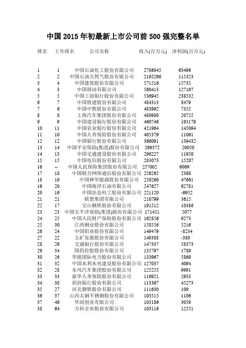中国前五百强上市公司2014、2015排名及当年的收入和净利润-(超强汇总)分析.doc