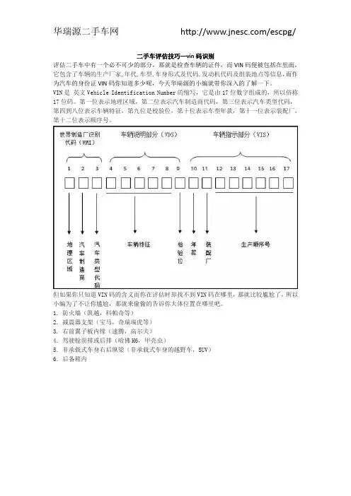 二手车评估技巧-vin码识别