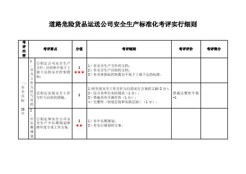 道路危险货物运输企业安全生产标准化考评实施细则