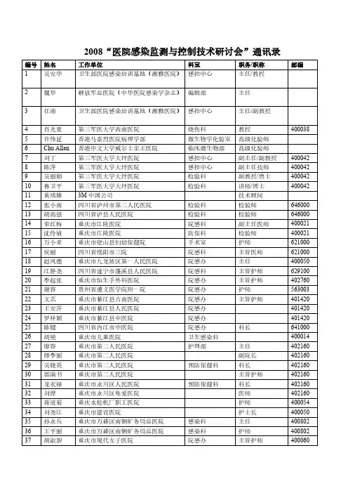 【免费下载】医院感染监测与控制技术研讨会通讯录