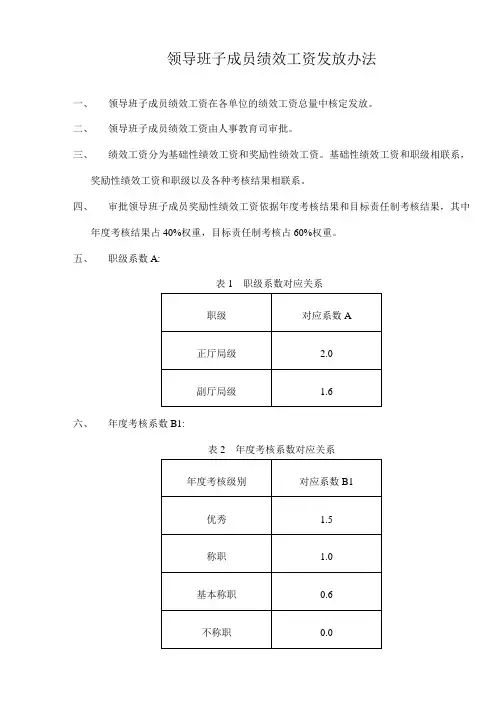 领导班子成员绩效工资发放办法(试行)