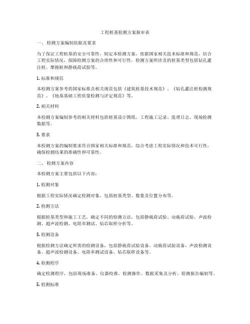 工程桩基检测方案报审表