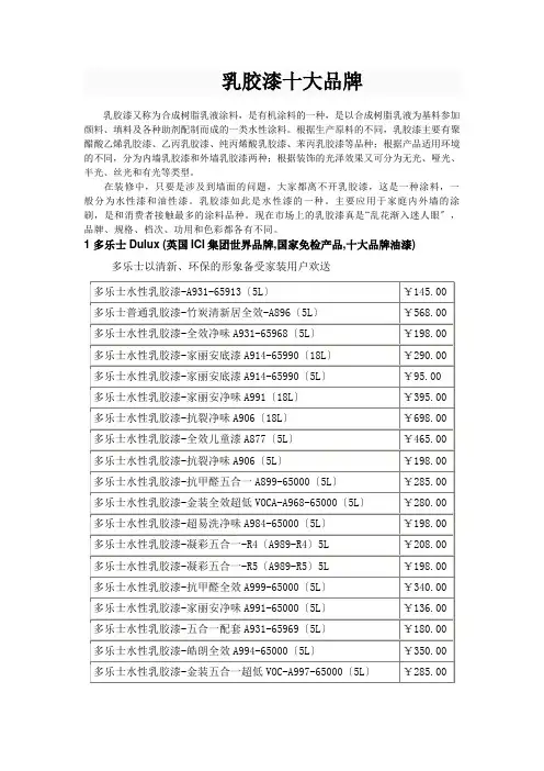 十大品牌乳胶漆种类及价格