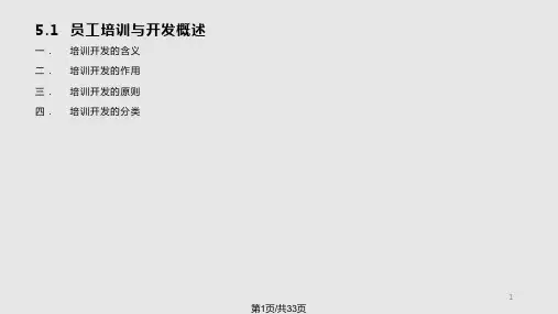 人力资源员工培训与开发PPT课件