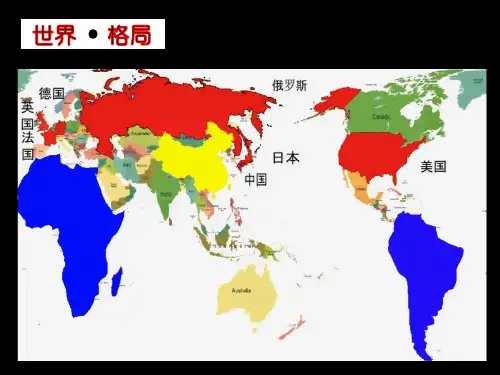 20世纪初的中国局势