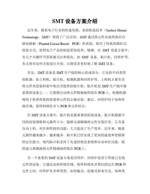 SMT设备方案介绍