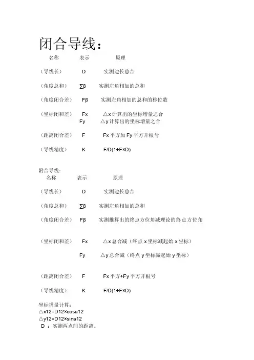 闭合导线计算公式[整理版]