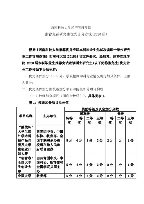 西南科技大学经济管理学院