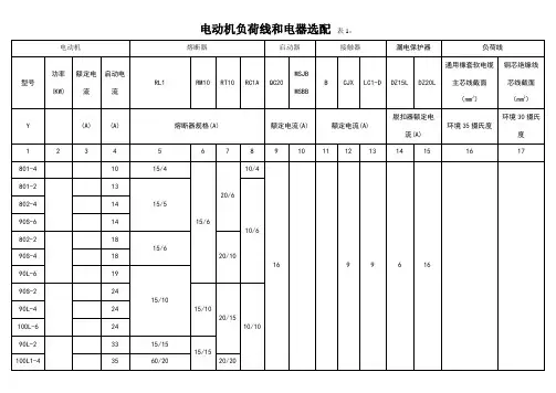 电动机负荷线和电器选配