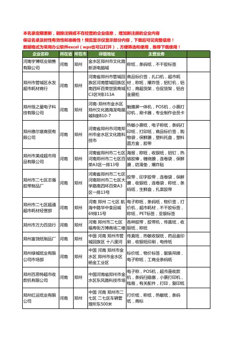 新版河南省郑州条码称工商企业公司商家名录名单联系方式大全17家