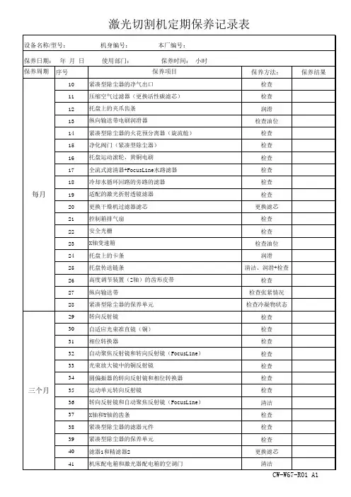 激光切割机定期保养记录表
