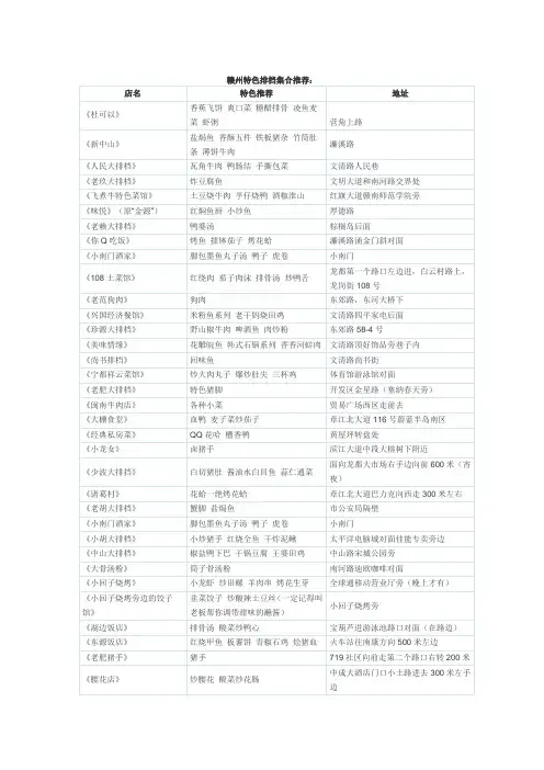 赣州特色排档集合推荐 2