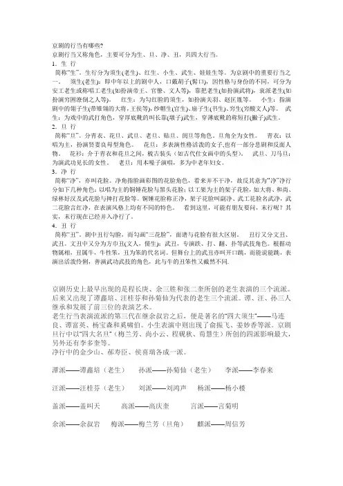 京剧资料