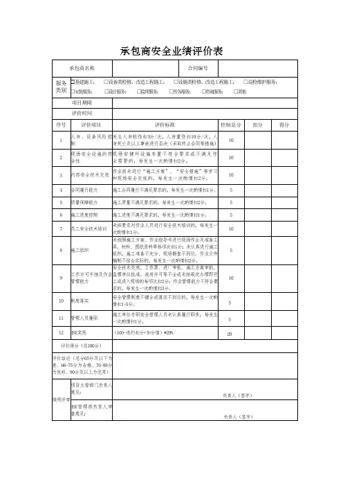承包商安全业绩评价表
