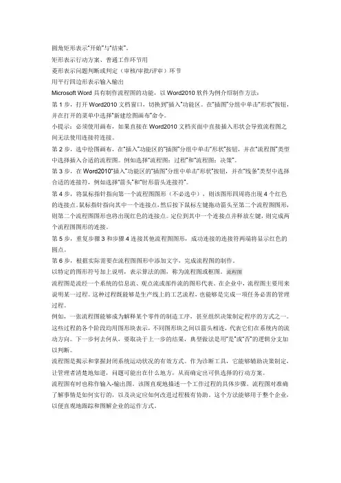 流程图中各图形的意义