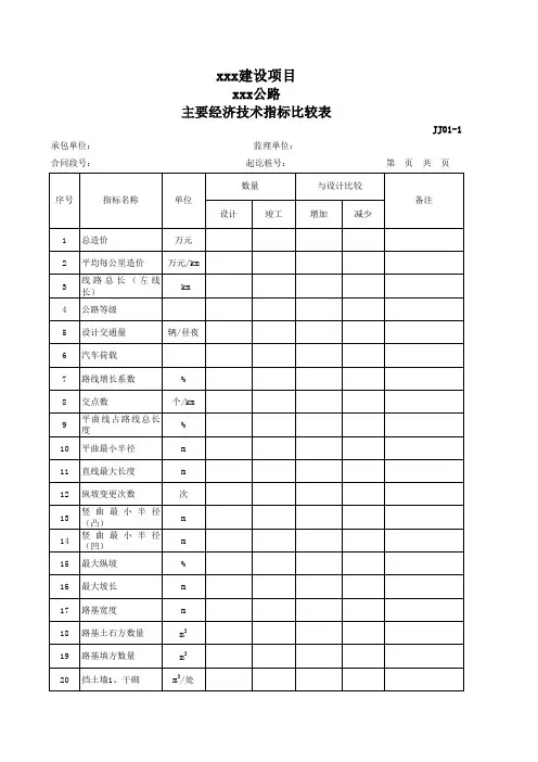 竣工交接表：JJ01-50