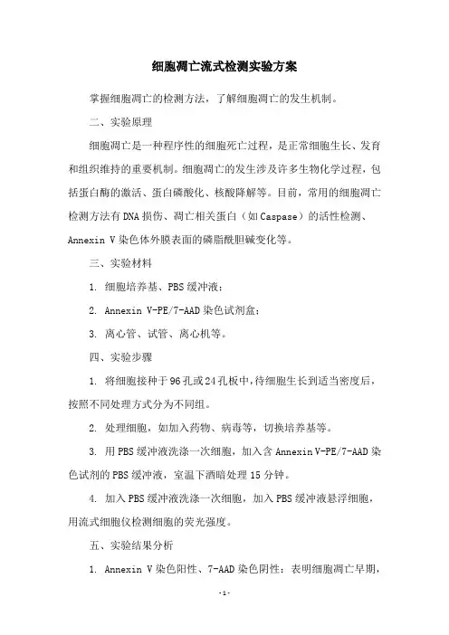 细胞凋亡流式检测实验方案