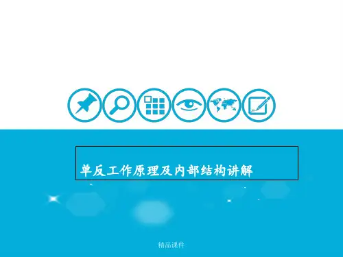 单反工作原理及内部结构