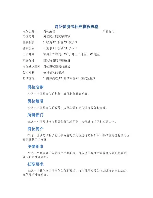岗位说明书标准模板表格