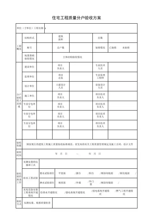 住宅工程质量分户验收方案