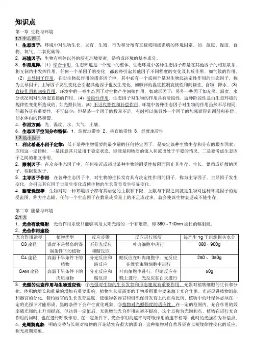 环境生态学课程内容
