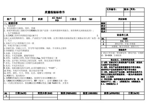 PCB质量检验标准书