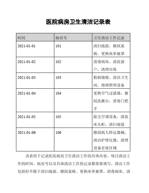 医院病房卫生清洁记录表