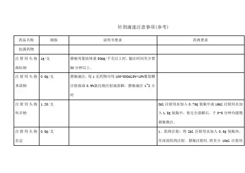 针剂滴速时间表