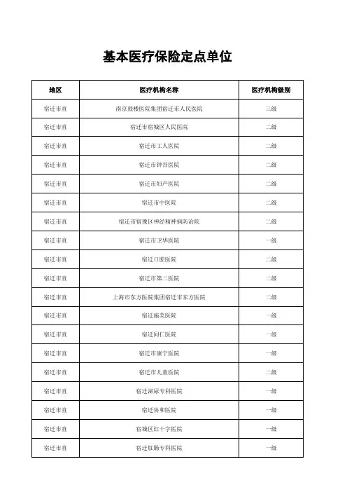 基本医疗保险定点单位