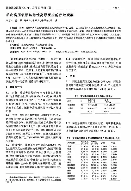 单次高压氧预防急性高原反应的疗效观察