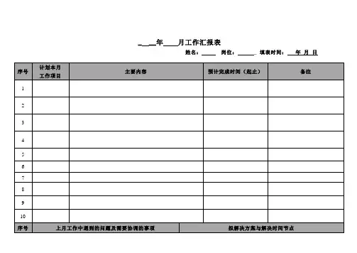月度工作总结计划表格