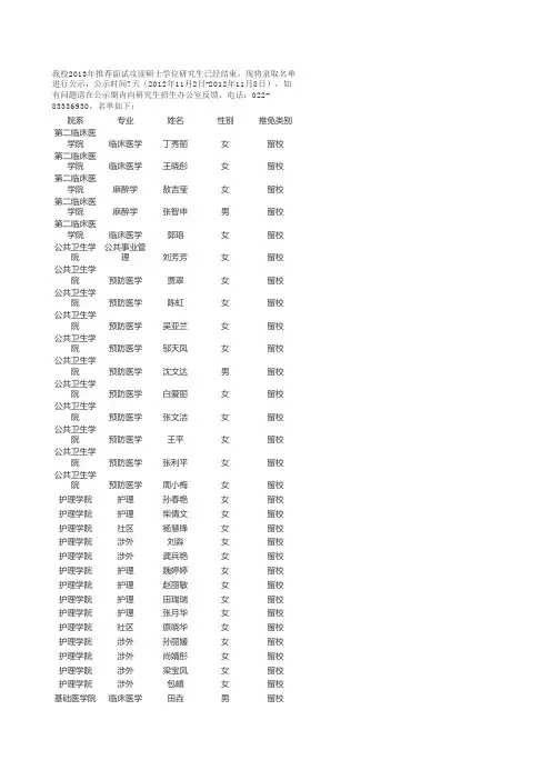 天津医科大学推免生名单