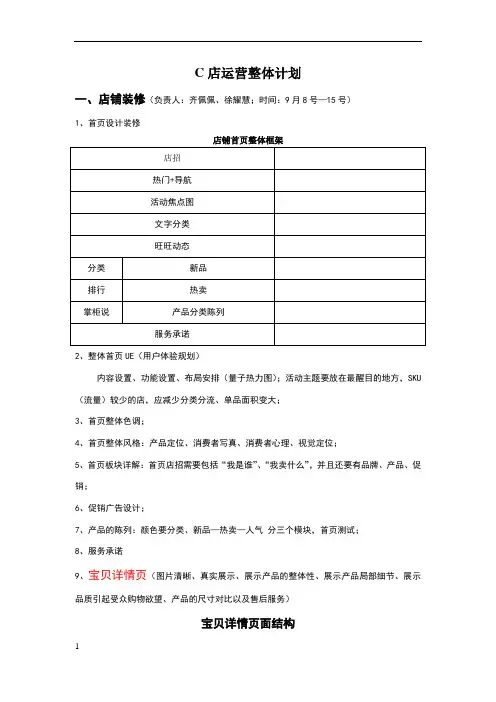 淘宝店运营流程