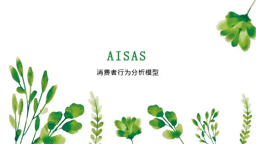 AISAS 