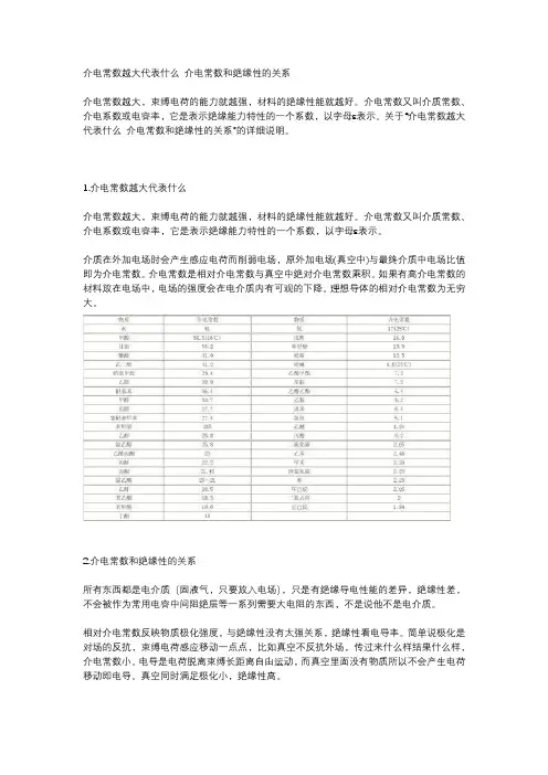 介电常数越大代表什么 介电常数和绝缘性的关系