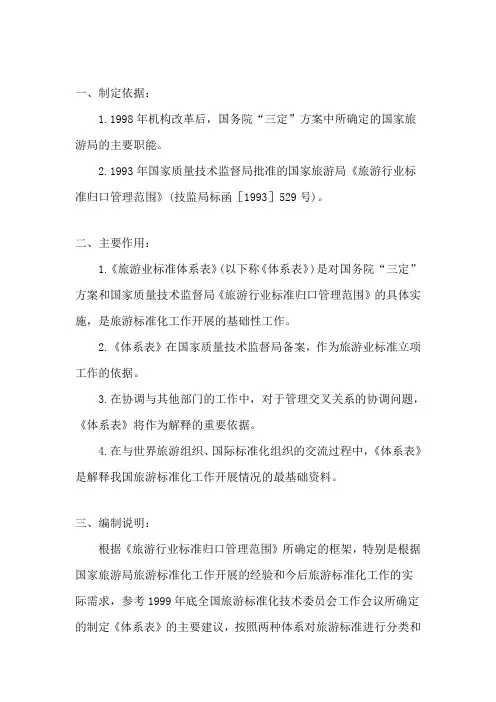 《旅游业标准体系表》编制说明