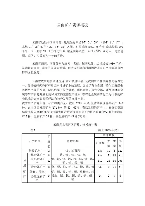 云南矿产资源概况