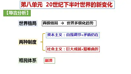 高中历史统编版(2019)必修中外历史纲要下册第18课 冷战与国际格局的演变(共42张ppt)