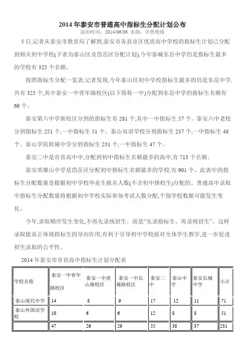 2014年泰安市普通高中指标生分配计划公布