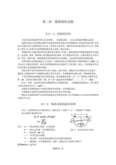 第二章  舰船稳性试验