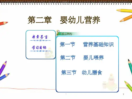 幼儿卫生学   第二章 婴幼儿营养 ppt