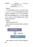 工业污水中硝酸盐的去除